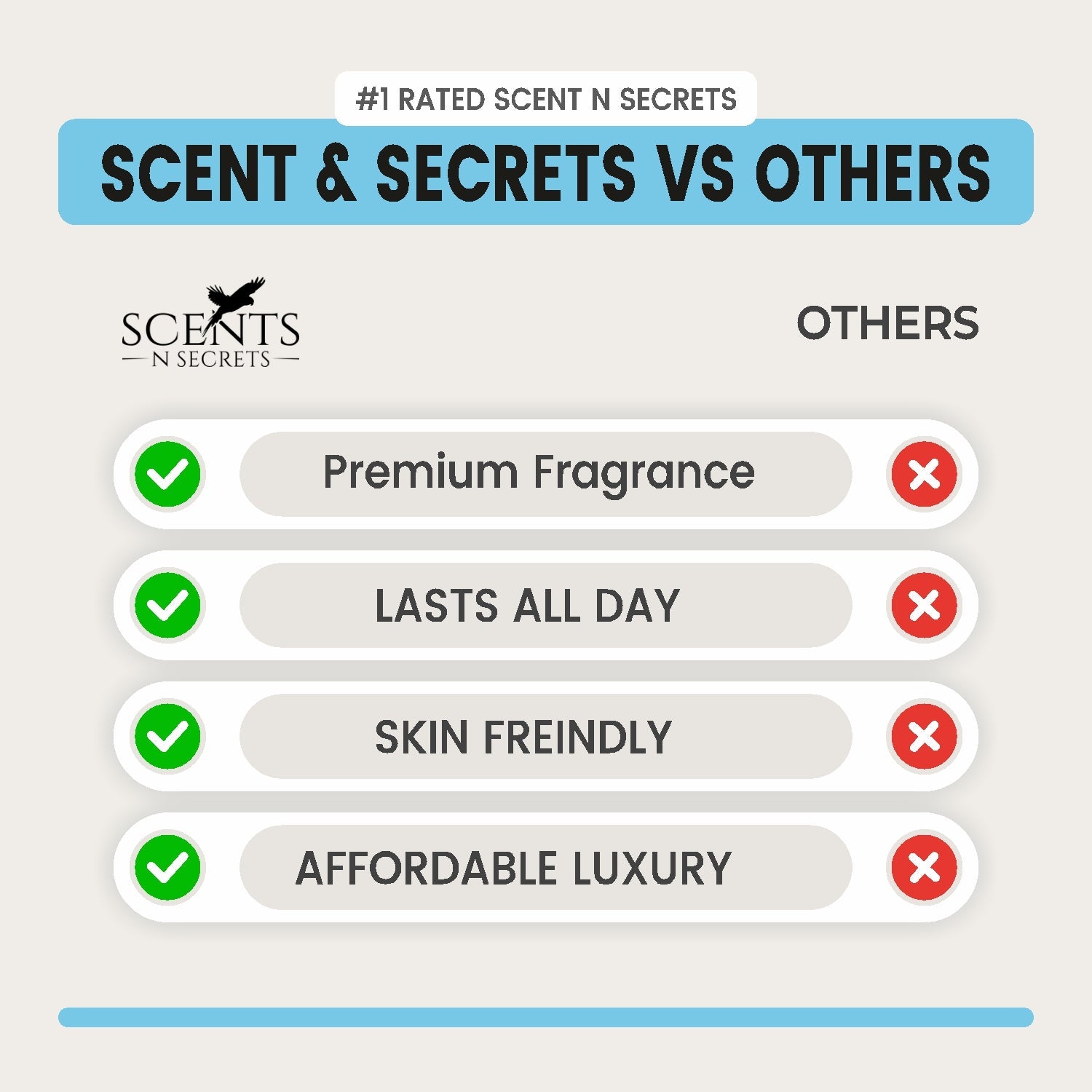 Inspired By Creed Aventus