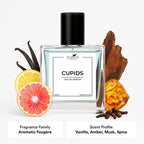 Cupids Perfume for Man | Increase Attraction | Seductive Perfume | NOW IN INDIA